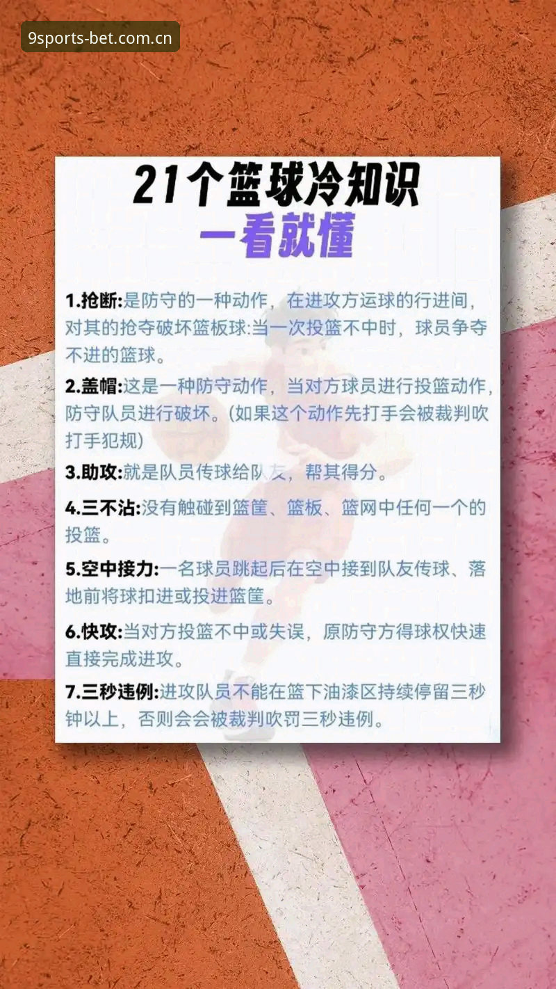 九博体育篮球投注新手操作教程：从入门到进阶技巧分享