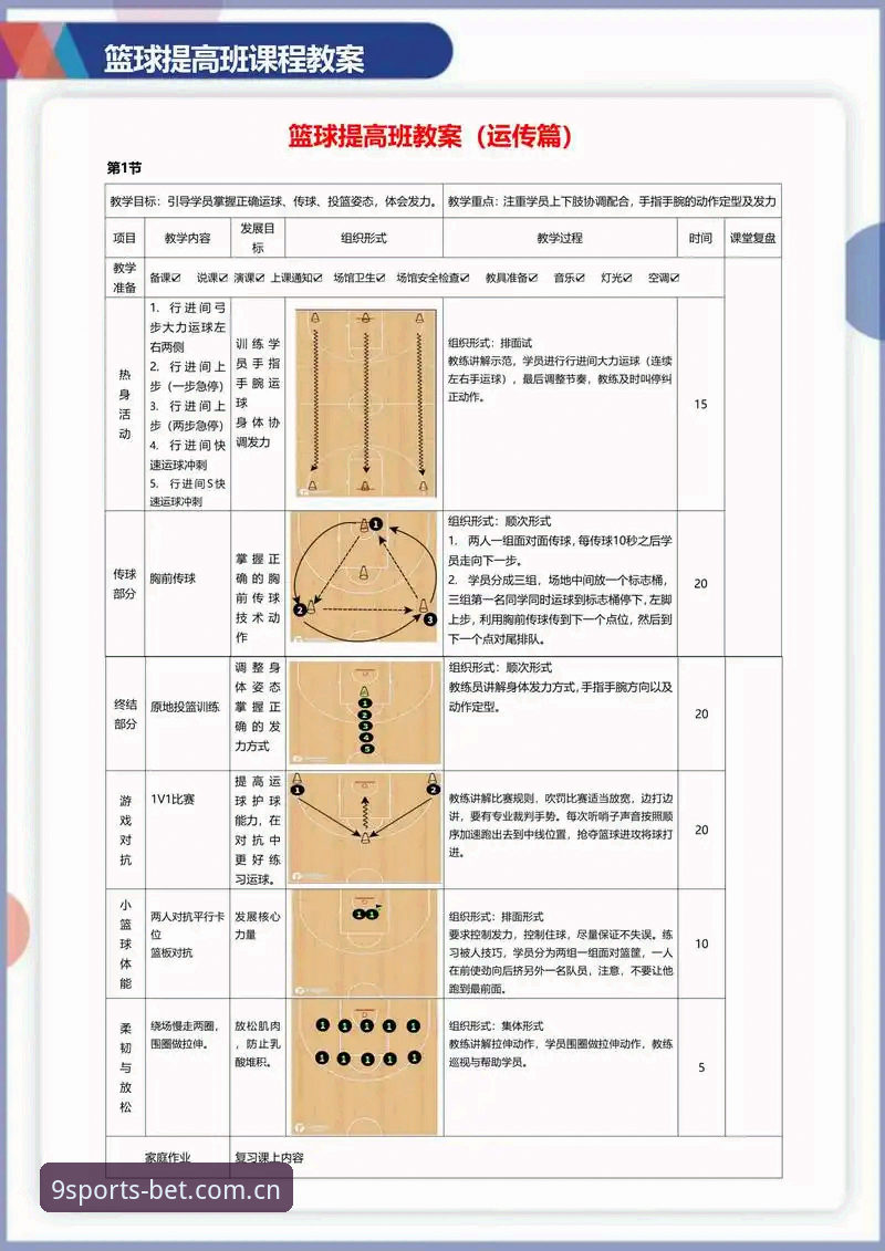 九博体育篮球投注新手操作教程：从入门到进阶技巧分享